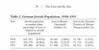 thumbs/census_jews_germany_[2243.ill].jpg.jpg